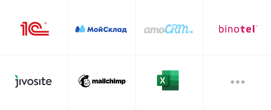 1с, МойСклад, amoCRM, Binotel, Jivosite, MailChimp, Excel і т.д.